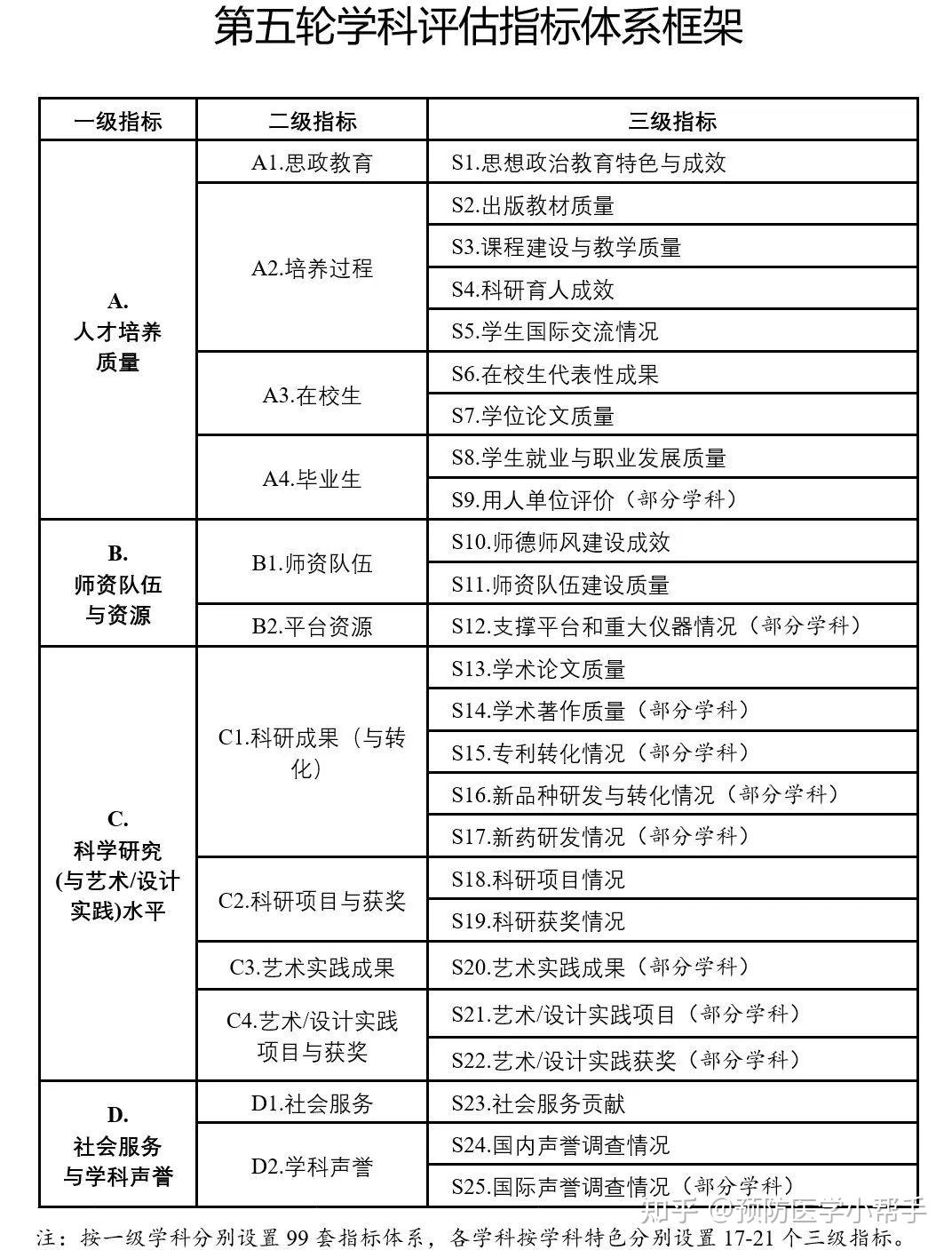 新奧最快最準免費資料,靈活性方案實施評估_Gold52.276