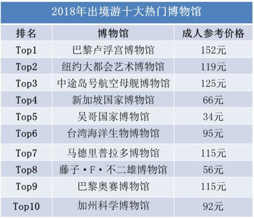 新澳門彩開(kāi)獎(jiǎng)結(jié)果2024開(kāi)獎(jiǎng)記錄,專業(yè)數(shù)據(jù)解釋定義_尊貴版12.680