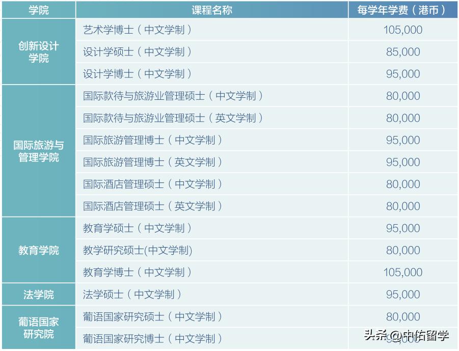 2024澳門天天開好彩大全65期,理論解答解釋定義_運動版91.95