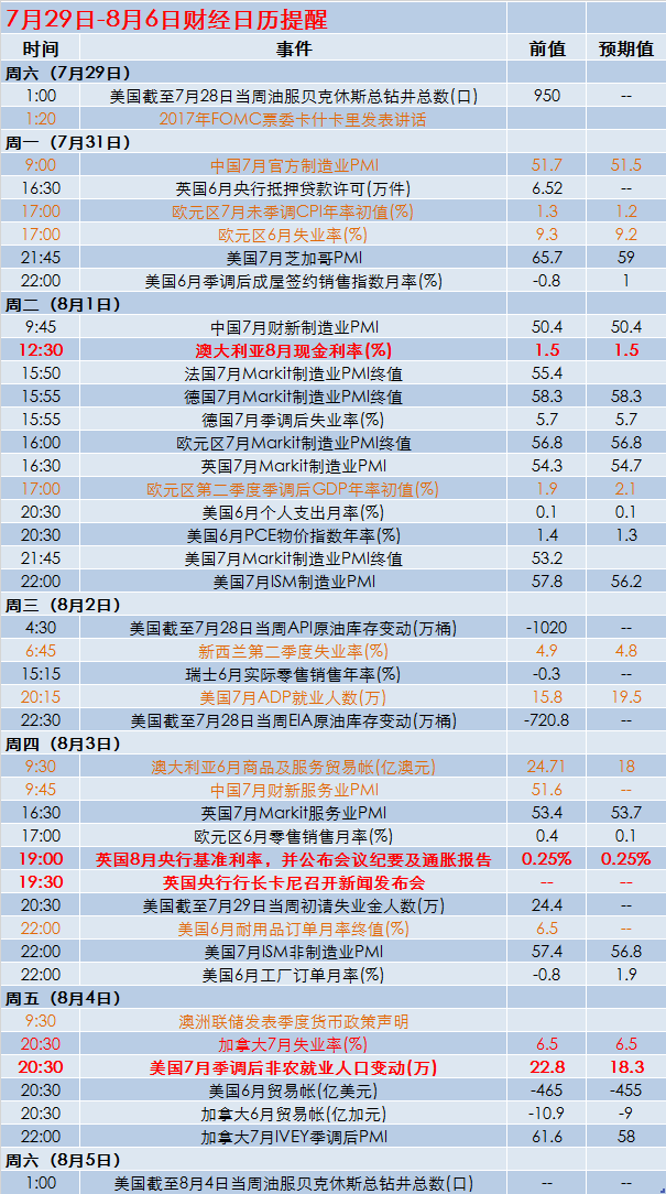 星河漫游 第5頁(yè)