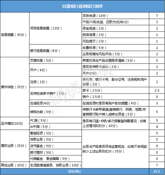 新奧六開獎號碼記錄,綜合分析解釋定義_XE版34.849