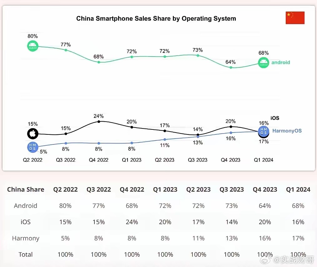 奧門開獎結果+開獎記錄2024年資料網(wǎng)站,創(chuàng)新執(zhí)行策略解讀_Harmony34.683