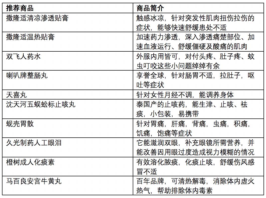 新澳門49碼中獎規(guī)則,新興技術(shù)推進(jìn)策略_豪華款14.810