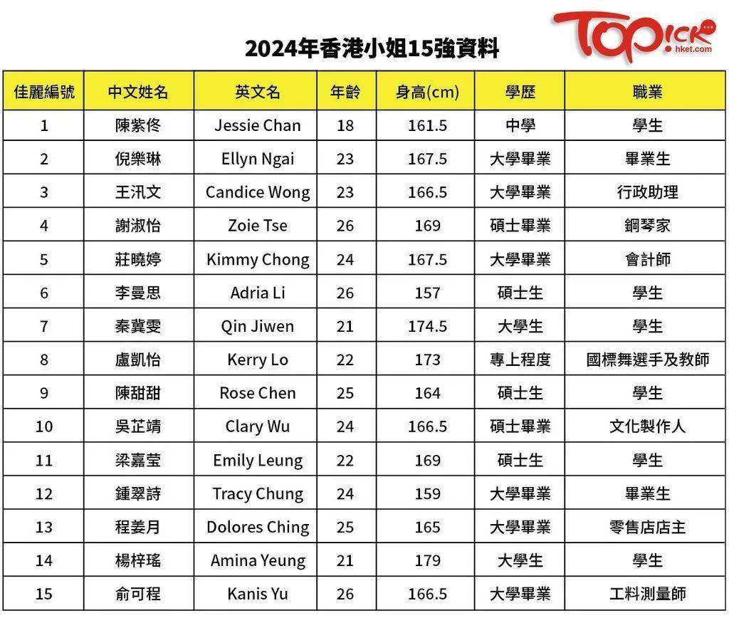 二四六香港全年免費(fèi)資料說明,全面理解執(zhí)行計(jì)劃_蘋果款81.393