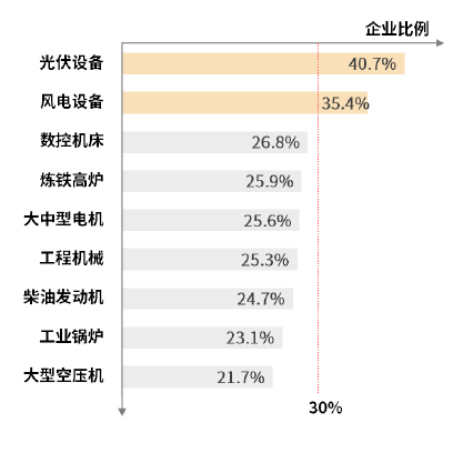 孤獨(dú)的旅程 第4頁(yè)