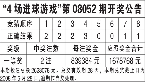 香港6合資料大全查,實時數(shù)據(jù)解析_開發(fā)版31.501