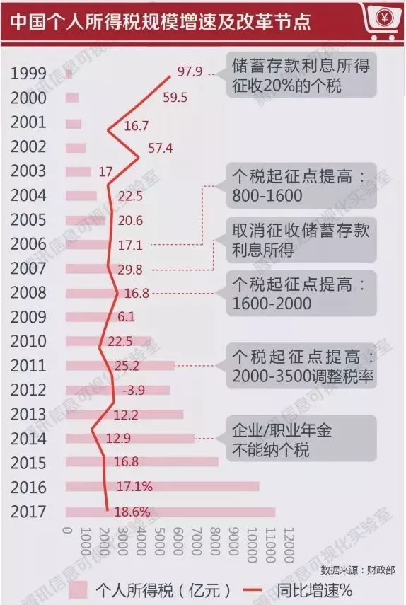 2024年管家婆100,衡量解答解釋落實(shí)_Ultra75.938