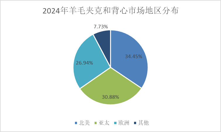 2024天天開(kāi)好彩大全,前沿評(píng)估解析_tool99.368