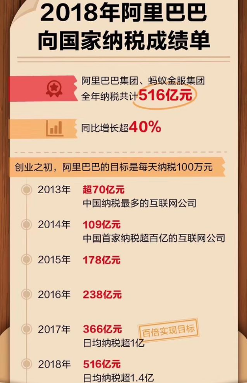 2024澳門天天開好彩精準24碼,極速解答解釋落實_C版20.769