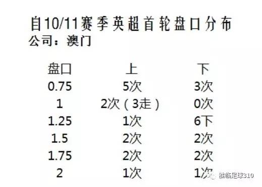 舊澳門開獎結果+開獎記錄,戰(zhàn)略優(yōu)化方案_P版88.641