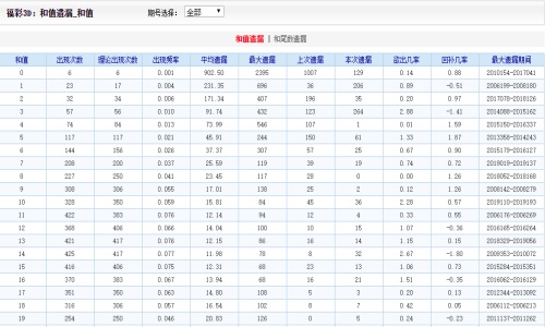 二四六王中王香港資料,深度應(yīng)用策略數(shù)據(jù)_Tablet67.835