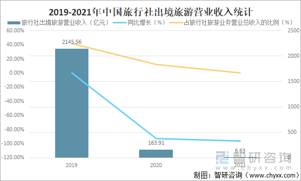 新澳天天開獎資料大全旅游團(tuán),實(shí)踐評估說明_3DM89.362