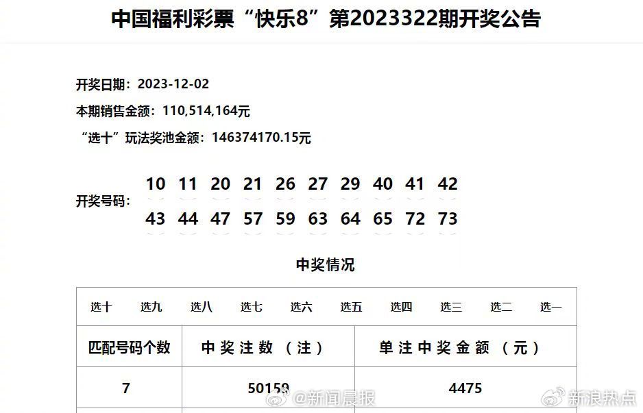 新澳門(mén)一肖一碼最新消息,精細(xì)化方案實(shí)施_X49.215