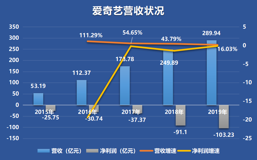 新澳天天開獎資料大全103期,廣泛的關(guān)注解釋落實熱議_MR30.289