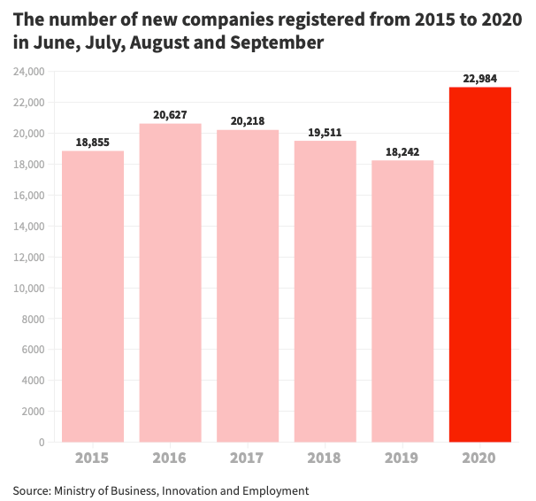 新澳門六開彩開獎結果2020年,深層數據分析執(zhí)行_ChromeOS35.984