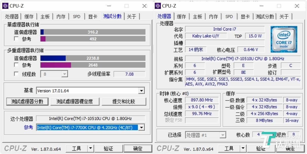 奧門開獎(jiǎng)結(jié)果+開獎(jiǎng)記錄2024年資料網(wǎng)站,實(shí)地策略驗(yàn)證計(jì)劃_頂級款63.322