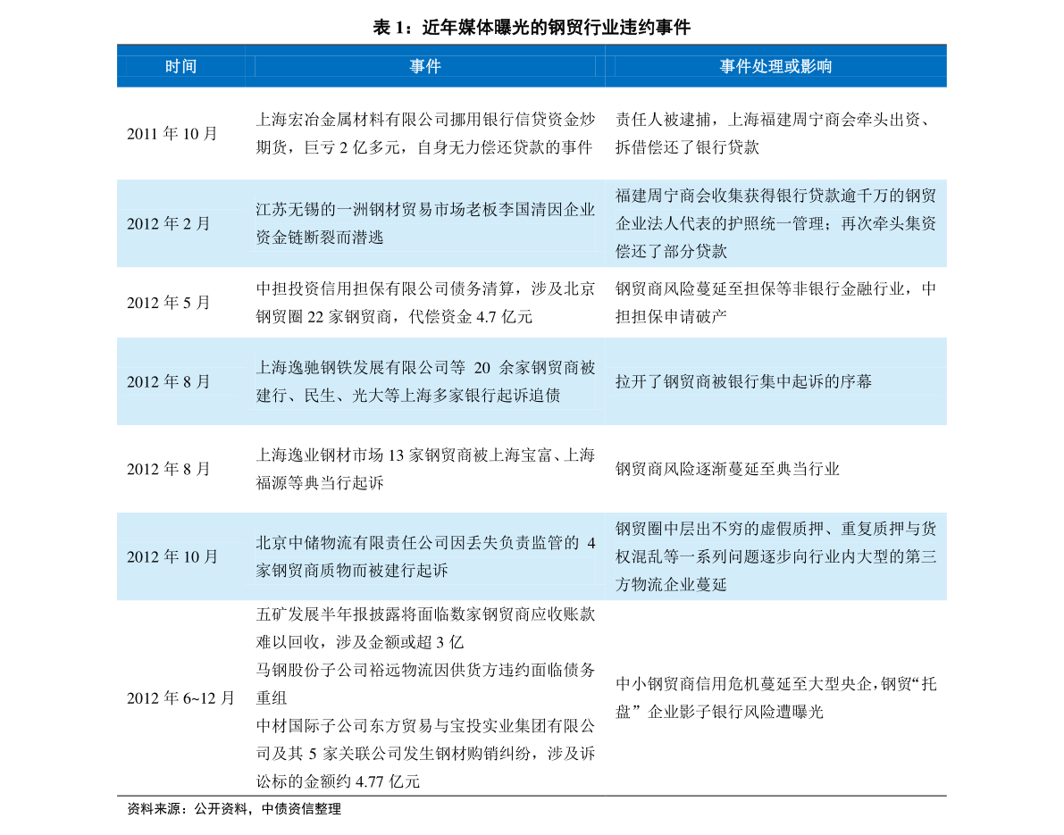 2024新奧歷史開(kāi)獎(jiǎng)記錄大全,可靠解答解釋落實(shí)_P版67.791