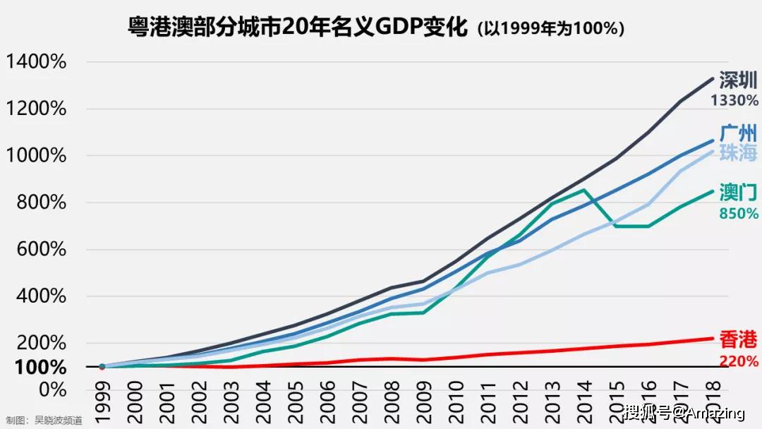 2O24澳門(mén)天天開(kāi)好彩,仿真實(shí)現(xiàn)技術(shù)_Phablet53.640