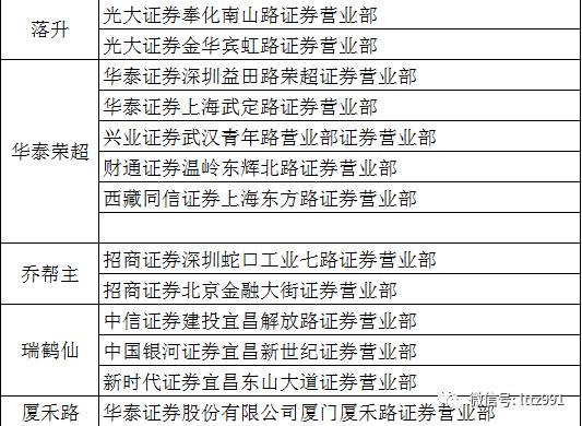 澳門一碼一碼100準確,權(quán)威解讀說明_KP34.437