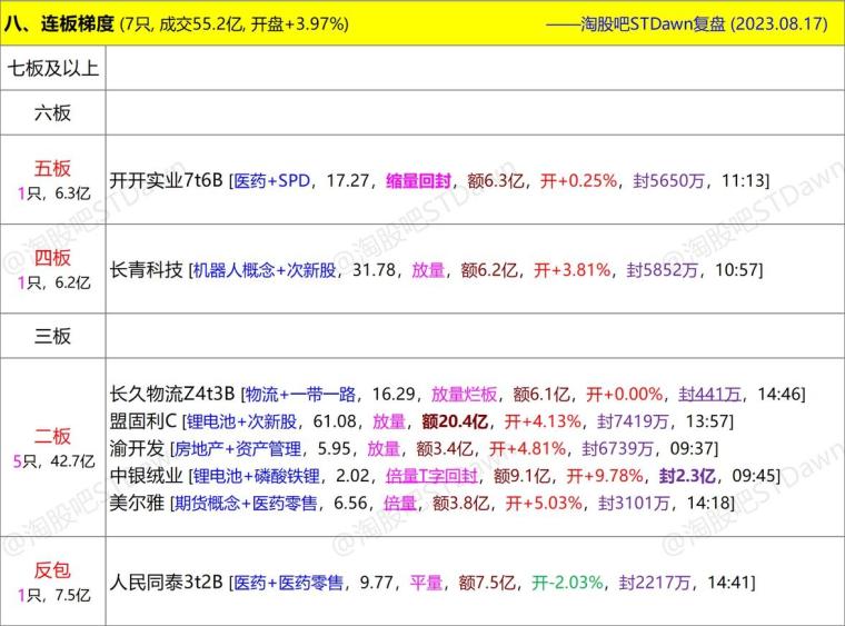 管家婆資料精準一句真言,數(shù)據(jù)分析解釋定義_工具版34.790