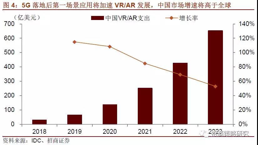 澳門最新開獎時間,前瞻性戰(zhàn)略定義探討_AR版84.682