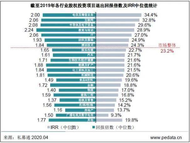 野媚傾情 第4頁