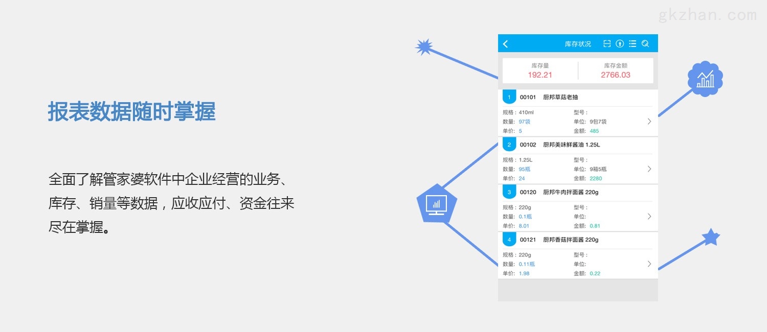 管家婆一肖中特,科技評(píng)估解析說明_PalmOS79.295