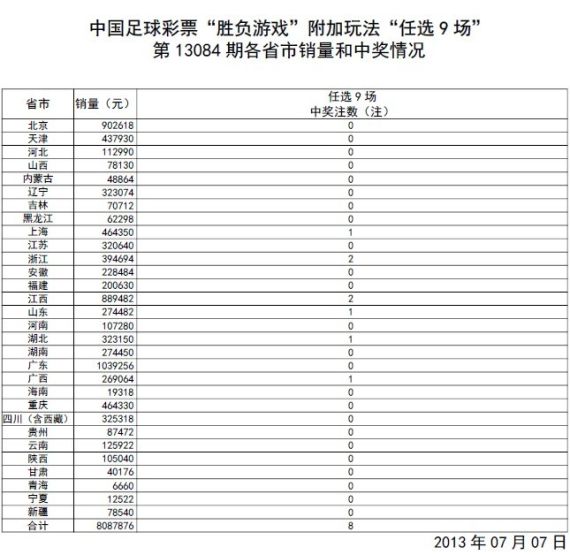 澳門開獎結(jié)果+開獎記錄表生肖,高效設(shè)計計劃_尊享款78.680