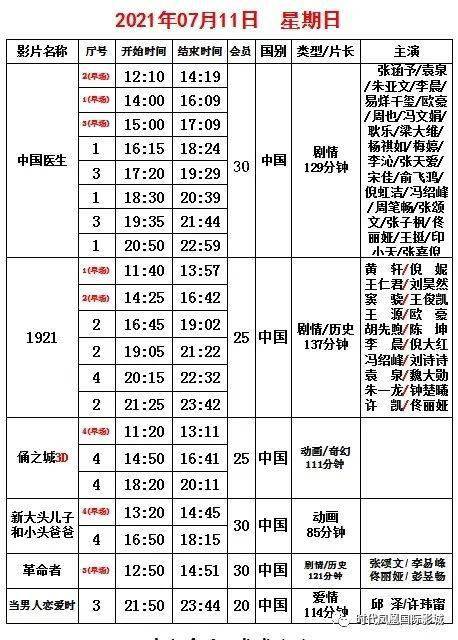 樂昌電影院最新排片表，啟程電影魅力之旅