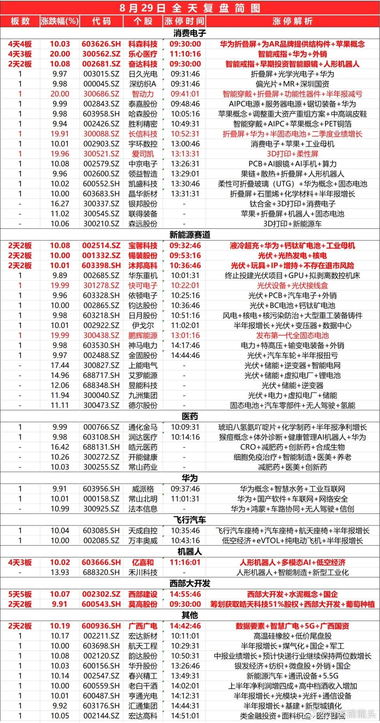 2024最新奧馬資料傳真,實證分析解釋定義_8DM58.652