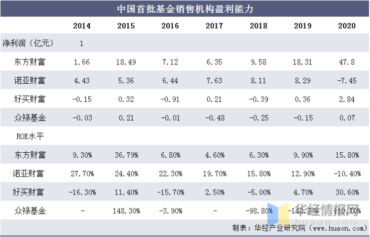 新澳天天開獎(jiǎng)資料大全1052期,收益成語(yǔ)分析定義_尊貴款10.796