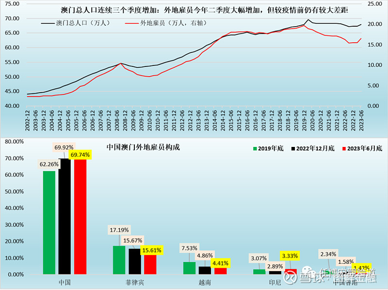 澳門一碼中精準(zhǔn)一碼的投注技巧,數(shù)據(jù)設(shè)計驅(qū)動策略_儲蓄版48.682