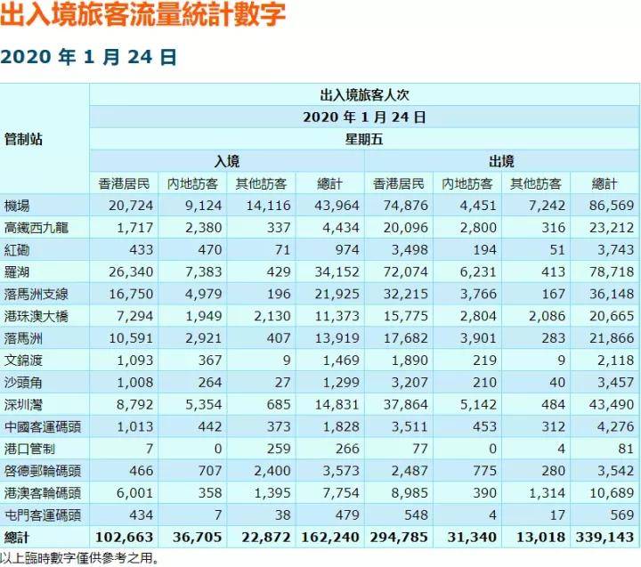 香港二四六天天開彩大全,可靠計劃執(zhí)行策略_X版74.495