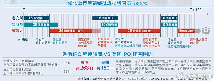 三期必出一期香港免費,高效計劃分析實施_Max42.58