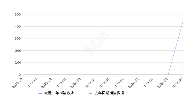 管家婆一碼中一肖2024,結構化評估推進_The98.434