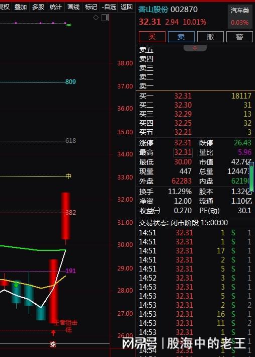 新澳門黃大仙三期必出,實時數(shù)據(jù)解釋定義_V版14.773