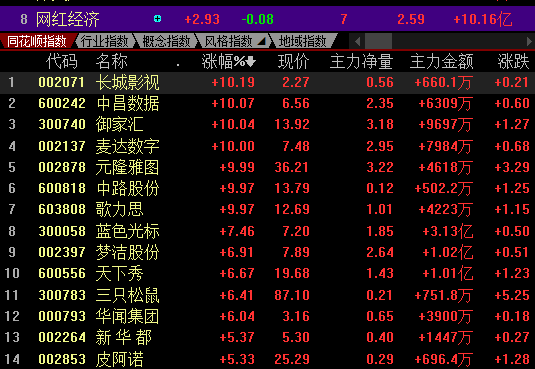 澳門三肖三碼三期鳳凰網,專業(yè)數據解釋定義_復古款46.700