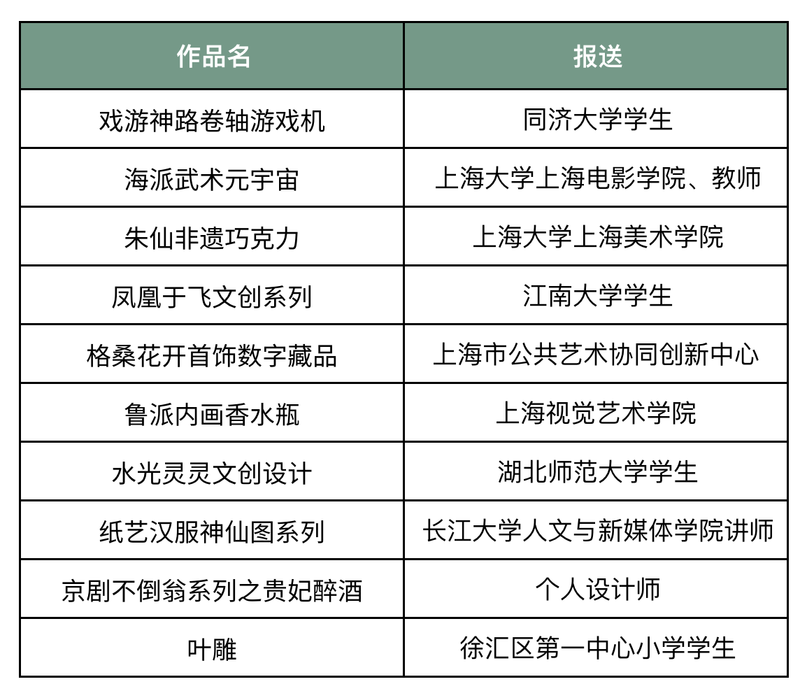 陌上柳絮傾城雪 第4頁