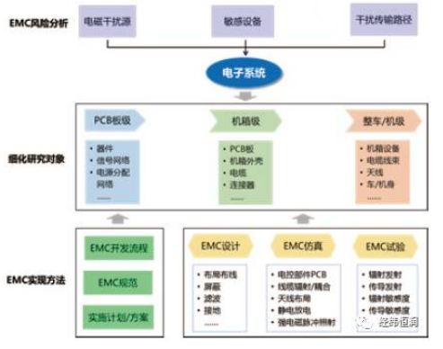 澳門免費資料精準大全!,仿真技術(shù)方案實現(xiàn)_iPad65.54