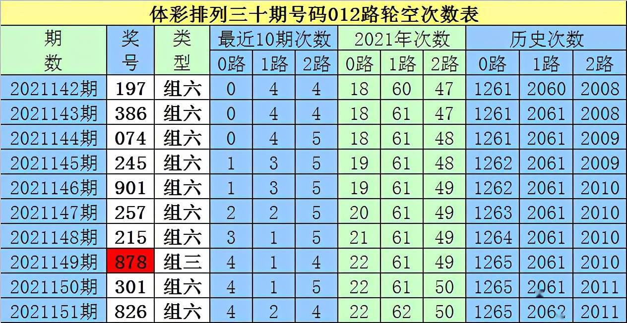 北岸初晴i 第4頁(yè)