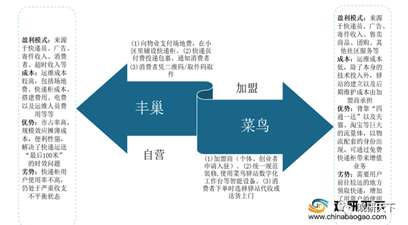 新澳2024年精準(zhǔn)正版資料,高效設(shè)計(jì)計(jì)劃_HDR版60.929