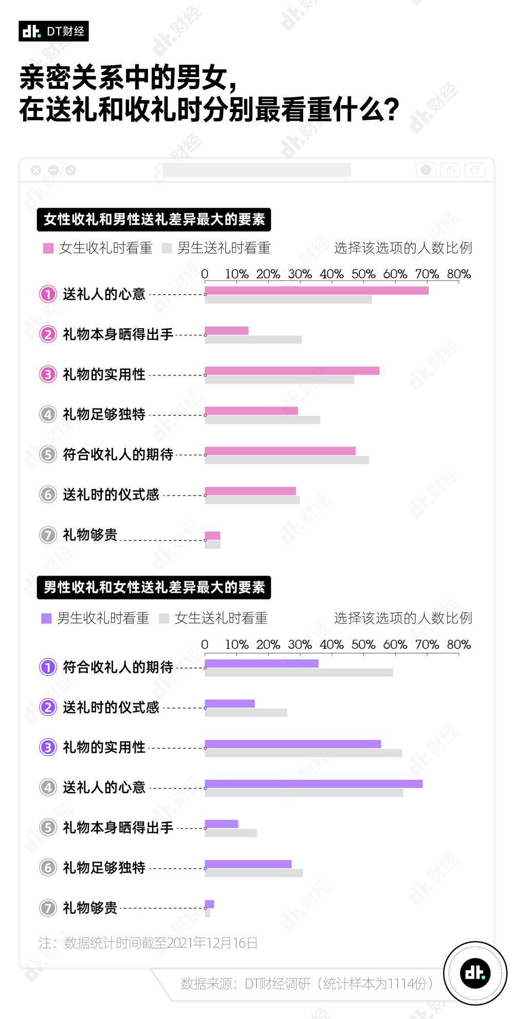 三肖必中三期必出資料,實地應(yīng)用驗證數(shù)據(jù)_X版59.98