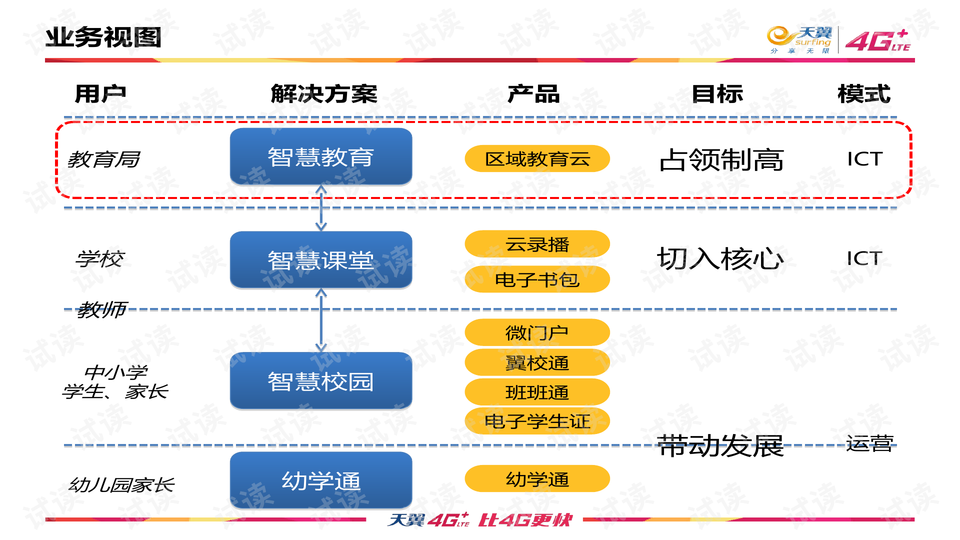 澳門天天彩下載v,市場趨勢方案實施_專業(yè)款39.982