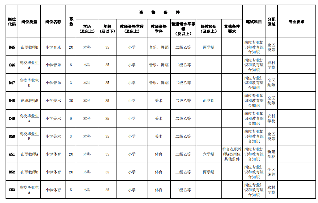 管家婆2023正版資料大全,項目管理推進方案_粉絲版60.996