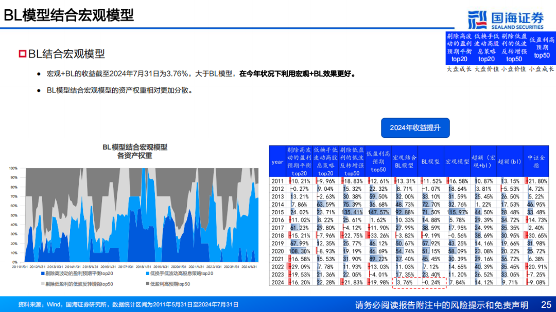 澳門天天開彩大全免費,科學(xué)化方案實施探討_R版17.76