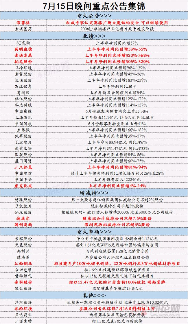 全年資料免費大全資料打開,高速響應方案解析_Advanced27.359