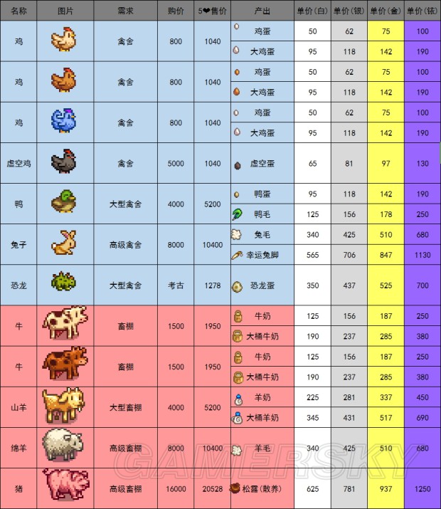 新澳天天開獎資料大全62期,迅速設(shè)計執(zhí)行方案_游戲版97.706