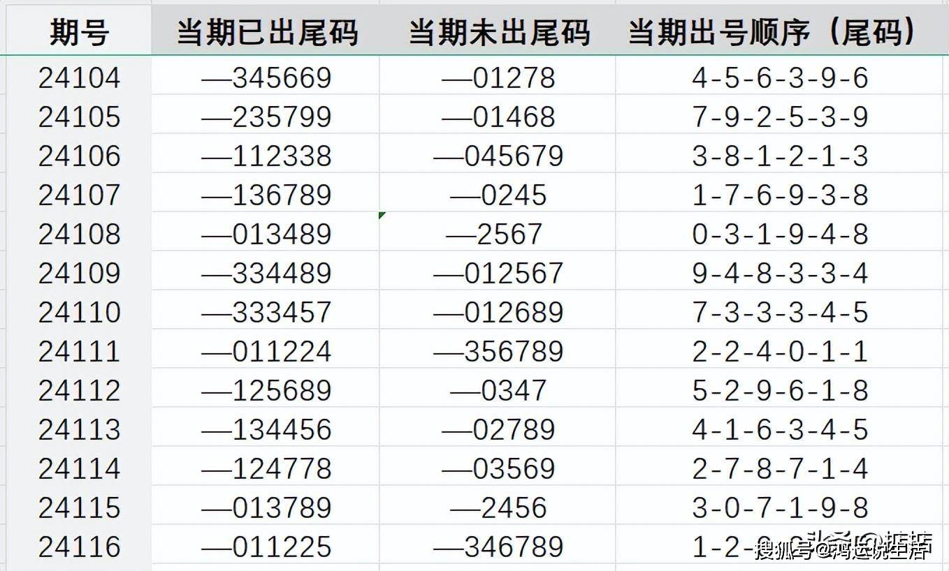 王中王72396.cσm.72326查詢精選16碼一,經(jīng)典說明解析_U30.692