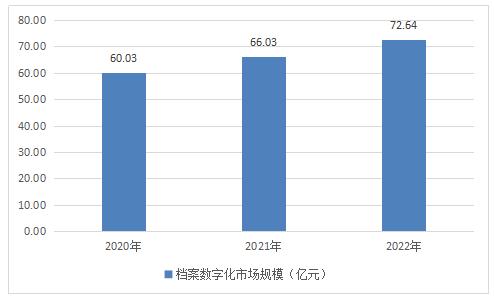 2024年正版資料免費大全下載,深度數(shù)據(jù)解析應(yīng)用_進階版78.602