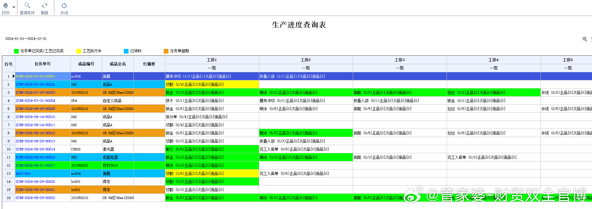 管家婆的資料一肖中特46期,精細化執(zhí)行設計_KP91.125